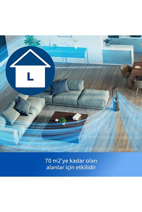 8000 Serisi Air Performer 3in1 Hava Temizleme Cihazı, 270 m3sa Temiz Hava Hızı, AMF87015