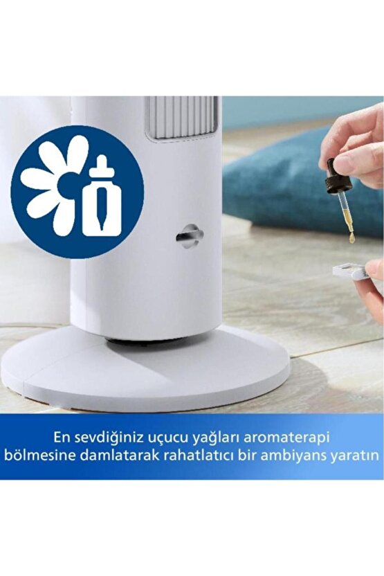 5000 Serisi Kule Tipi Vantilatör Cx553500