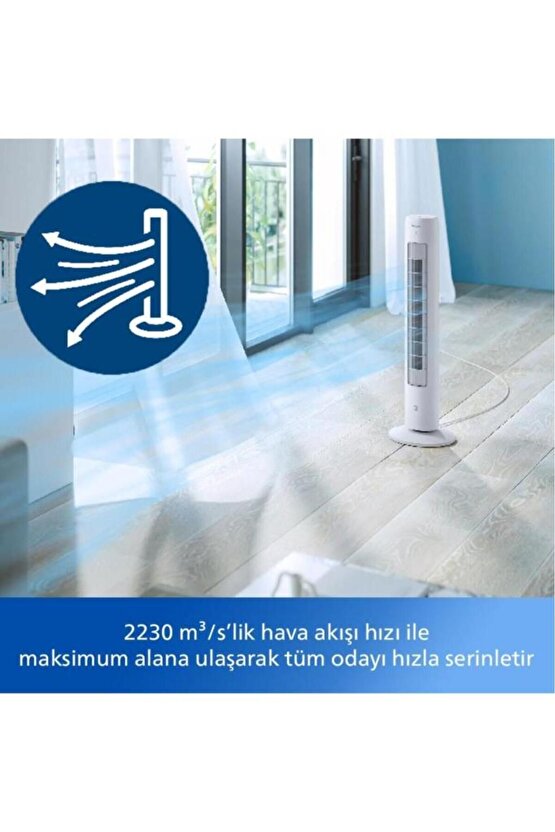 5000 Serisi Kule Tipi Vantilatör Cx553500