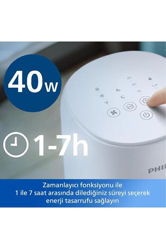 5000 Serisi Kule Tipi Vantilatör Cx553500