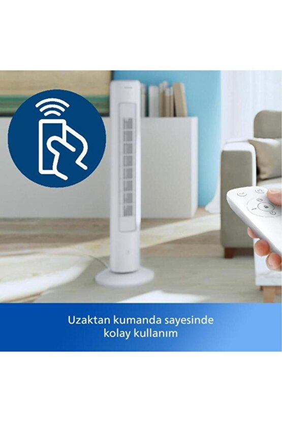 5000 Serisi Kule Tipi Vantilatör Cx553500