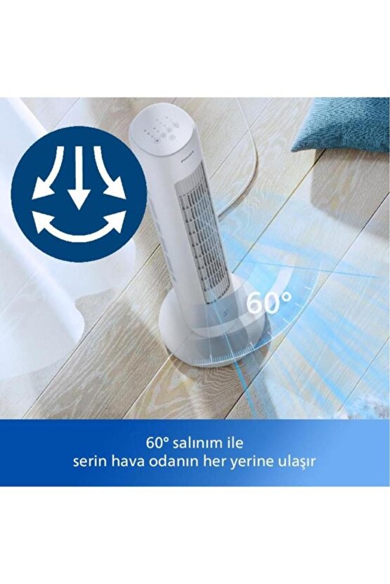 5000 Serisi Kule Tipi Vantilatör Cx553500