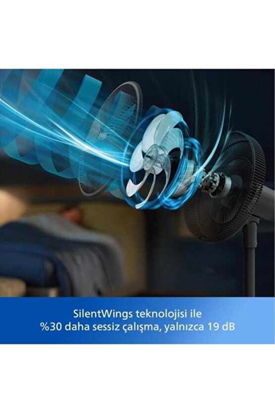 3000 Serisi Silentwings Ayaklı Fan Cx355001