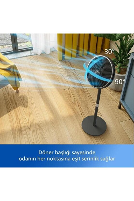 3000 Serisi Silentwings Ayaklı Fan Cx355001