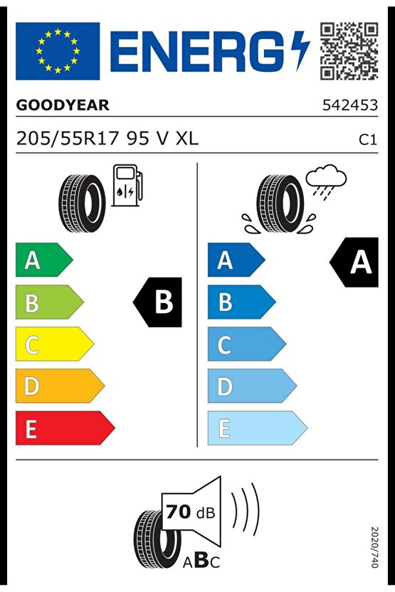 20555R17 95V XL Efficientgrip Performance 2 Oto Yaz Lastiği (Üretim: 2025)