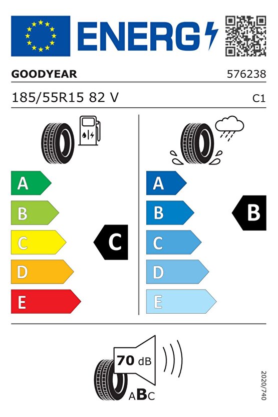 18555 R15 82V EfficientGrip Performance Yaz Binek 2024