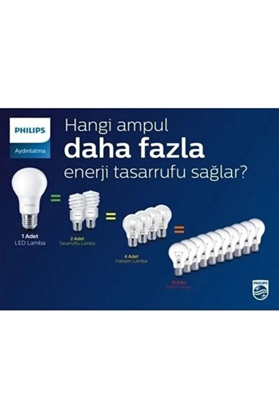 Mycare Led Ampul 8w - 60w 2700k Sarı Işık 806 Lümen ( 12 Adet )
