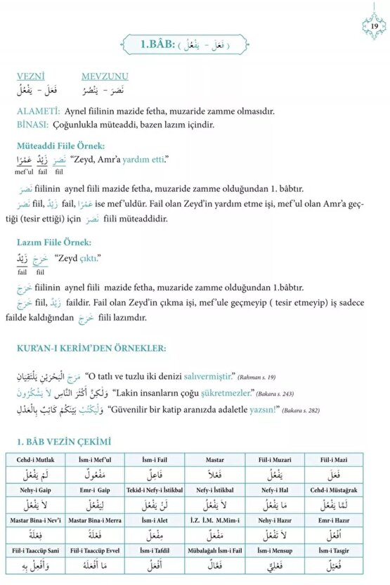 Kuranı Kerimdeki Bütün Kelime Çözümleriyle BİNA - ciltli