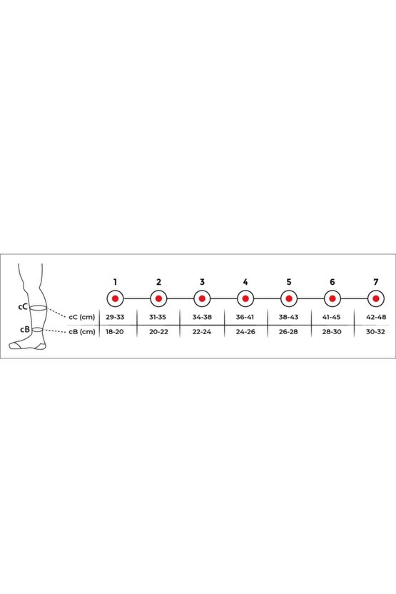 Dizaltı Burnu Kapalı Çorabı (orta Basınç)