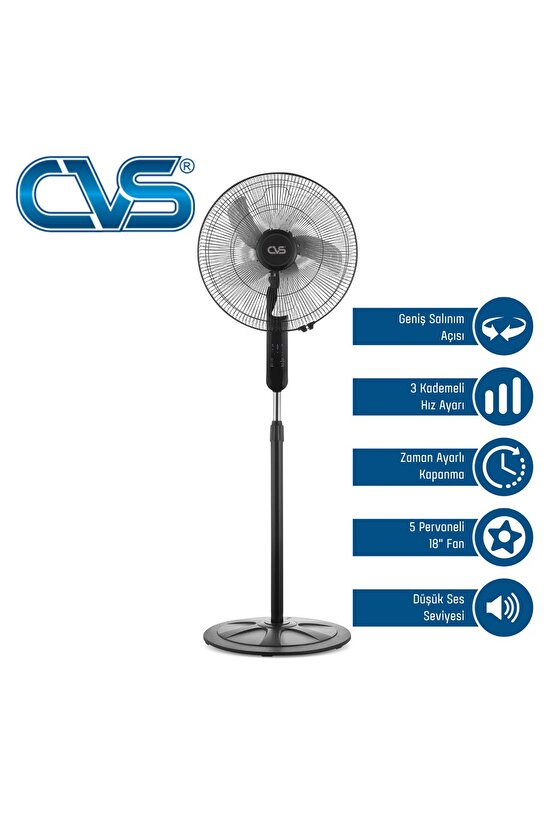 Dn 91032 Uzaktan Kumandalı 18 110 Watt Ayaklı Vantilatör Glrshop