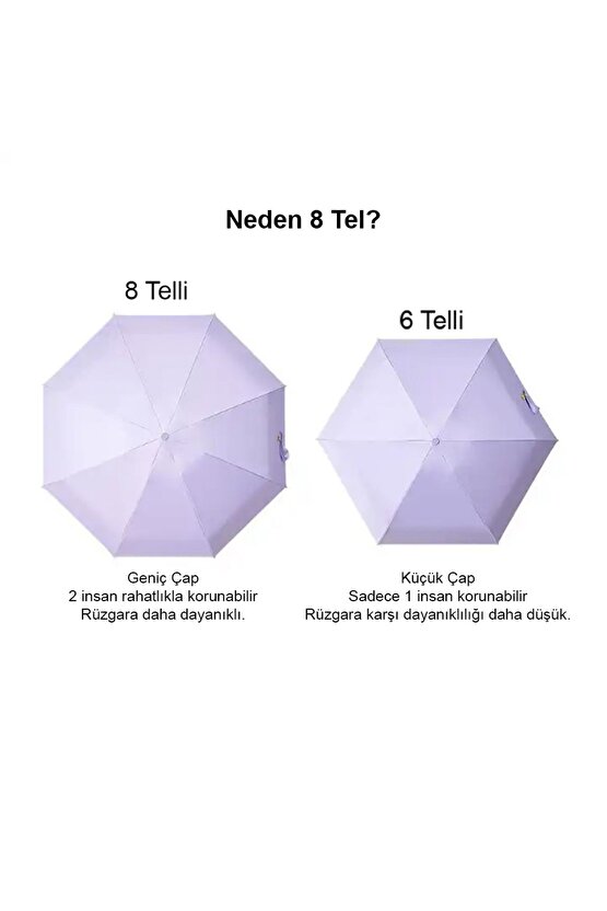 Özel Kılıflı Sarı Şemsiye (Kapsül Şemsiye)