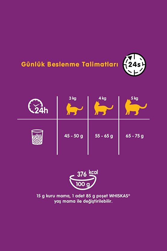 Yetişkin Ton Balıklı Kedi Maması 1.4 Kg