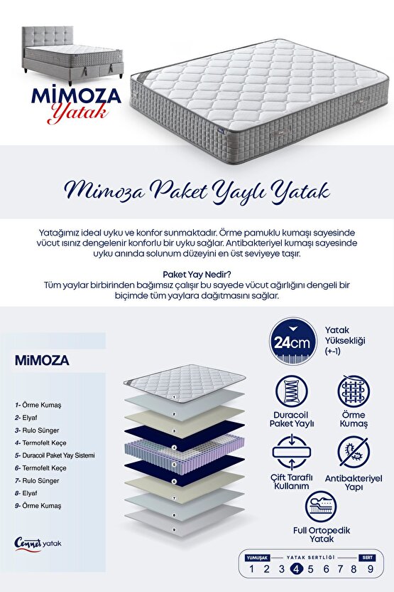 Mimoza Modeli Çift Kişilik Paket Yaylı Yatak Full Ortopedik Ve Antibakteriyel Özellikli