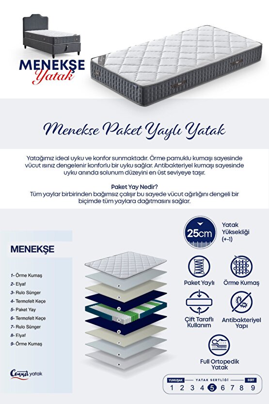 Menekşe Modeli Tek Kişilik Antibakteriyel Full Ortopedik Yatak, Baza Ve Başlık 3 Lü Set