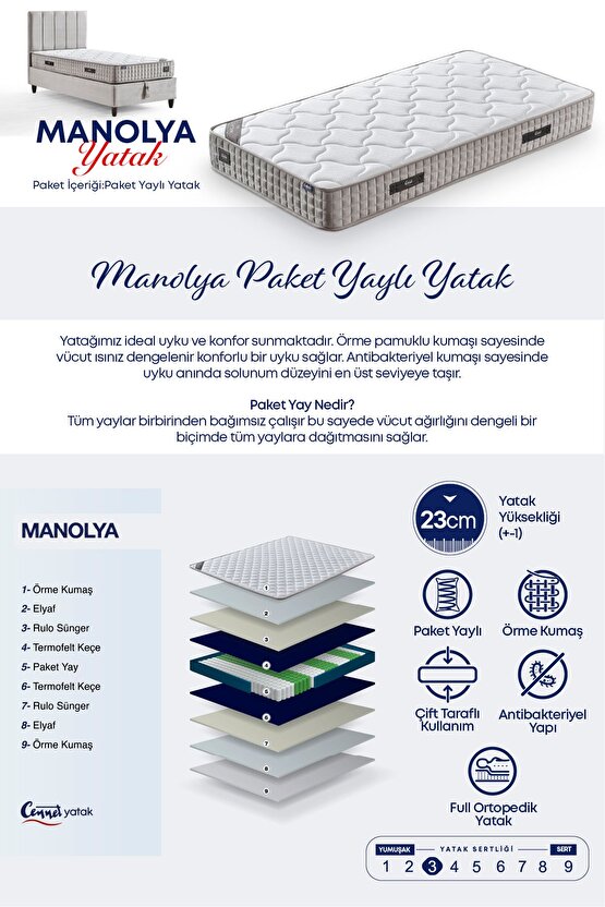 Manolya Serisi Tek Kişilik Sandıklı Baza Ve Başlık Full Ortopedik Paket Yaylı Yatak Takımı 3 Lü Se