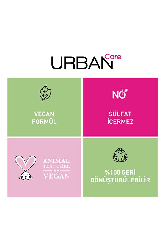 Expert Biotin & Kafein Şampuan 350 Ml X 2 Adet