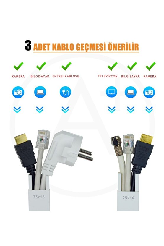 25x16 Mm Beyaz 4x1m=4m Yapışkan Bantlı Kablo Kanalı
