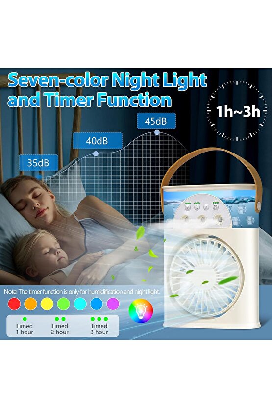 ŞARJLI LED IŞIKLI MASAÜSTÜ VANTİLATÖR FAN ODA HAVA NEMLENDİRİCİ HUMUDİFİER SERİNLETİCİ MİNİ KLİMA
