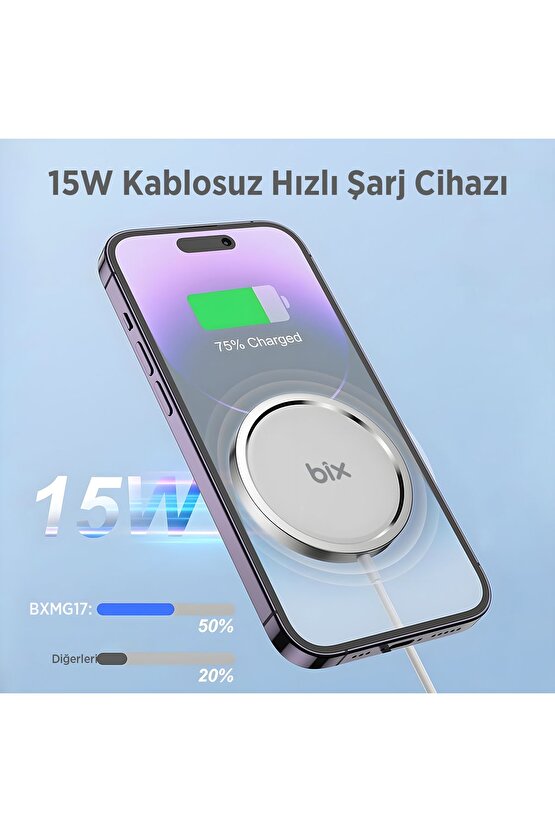 BXMG17 15W Akıllı Telefon, Airpods, Akıllı Saat için Manyetik Kablosuz Hızlı Şarj Cihazı