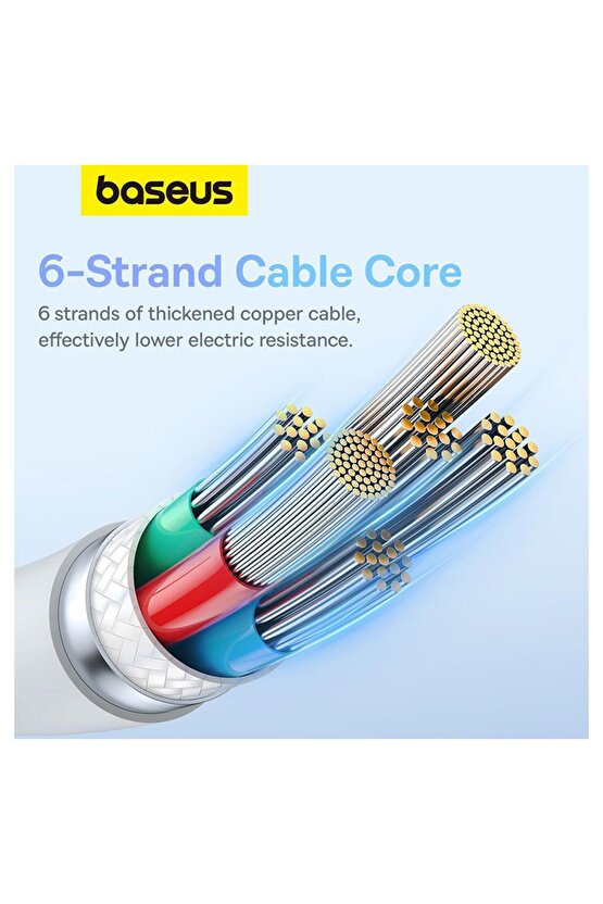 Pudding Serisi Hızlı Şarj ve Data Kablosu USBden Type-c USB-Cye 6 Amper 100W, 1,2m