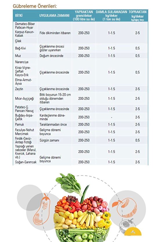 Çinko Sülfat 25kg