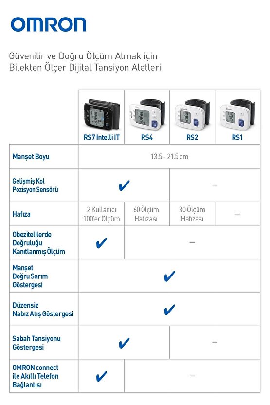 Rs1 Hem-6160-e Bilekten Tansiyon Aleti