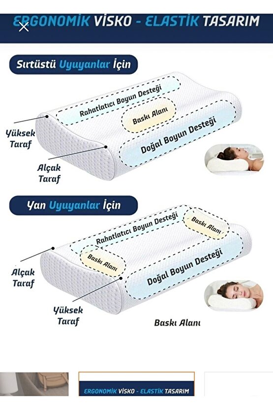 Ortopedik Visco Hobistan Yastık Boyun Düzleşmesi Destekli Lüks Ortapedik Yastık