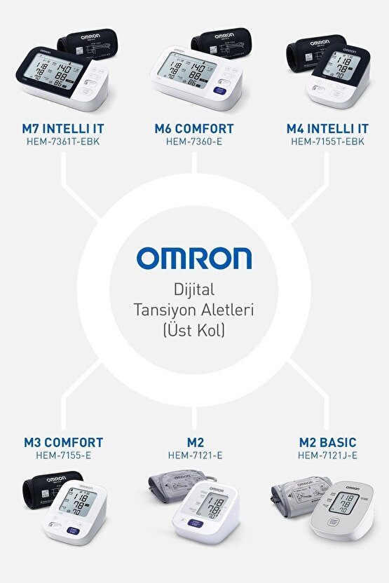 M2 Basıc Hem-7121j-e Üst Koldan Ölçer Dijital Tansiyon Aleti