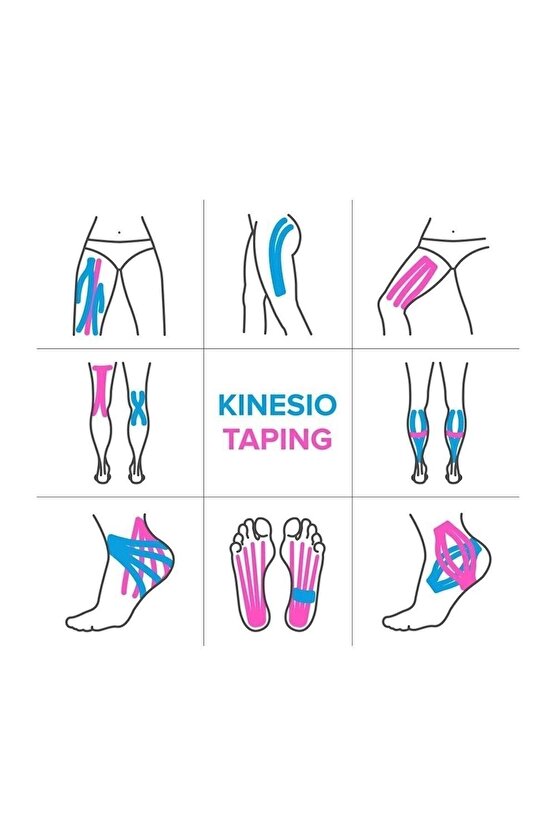 Renkli Ağrı Bantları Kinezyo Bandı 5cmx5m