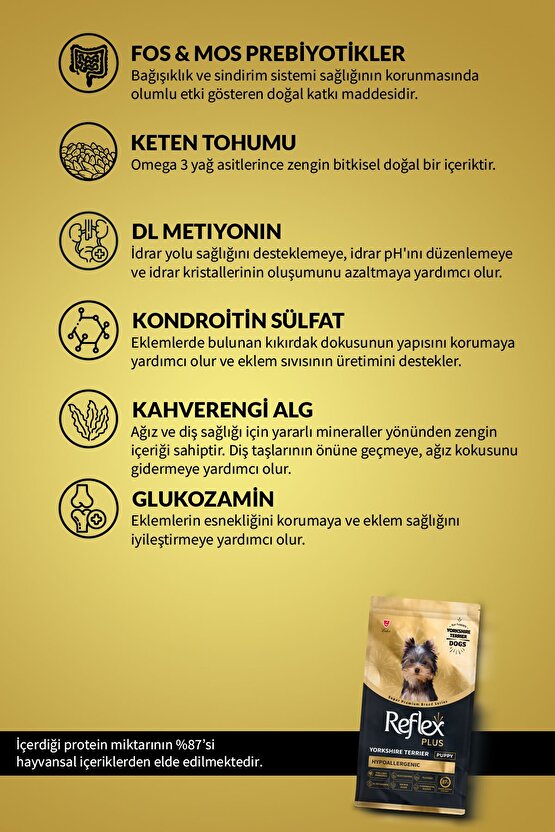 Elite Reflex Plus Yorkshire Terrier Yavru Köpek Maması 1,5kg