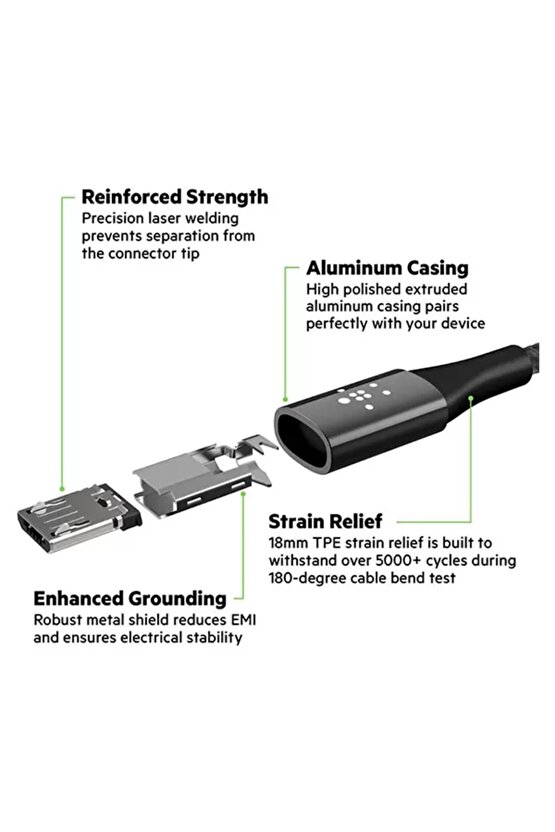 Premium Kevlar Micro Usb 2.4a Kablo 1.2m,rose Gold