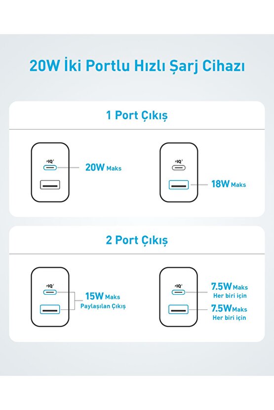 312 20w Wall Charger (2 PORTS) - A2348