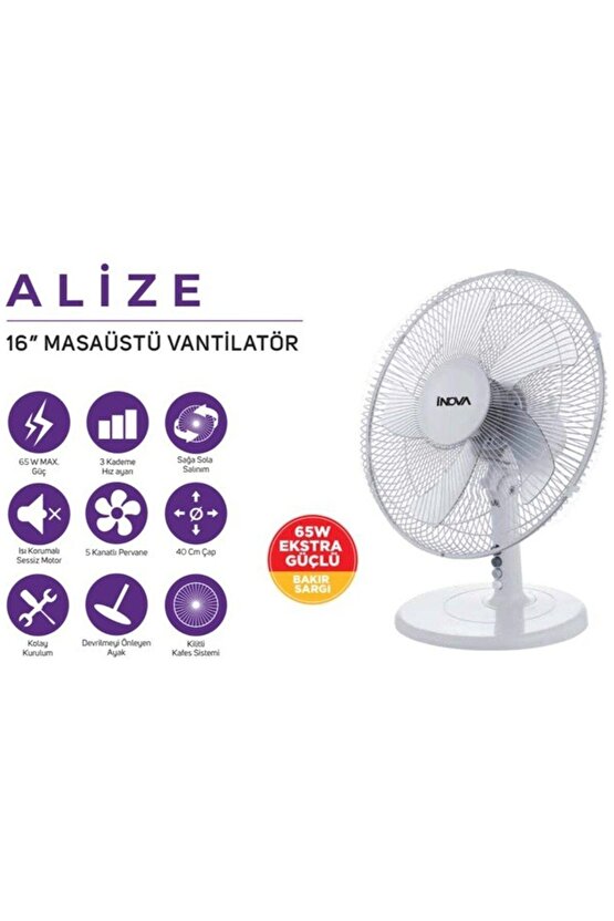 Inova Alize 16 Inch Masaüstü Vantilatör