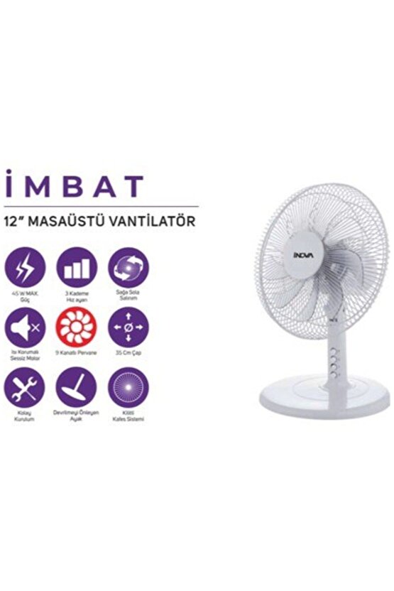 Inova Imbat 12 Inch Masaüstü Vantilatör