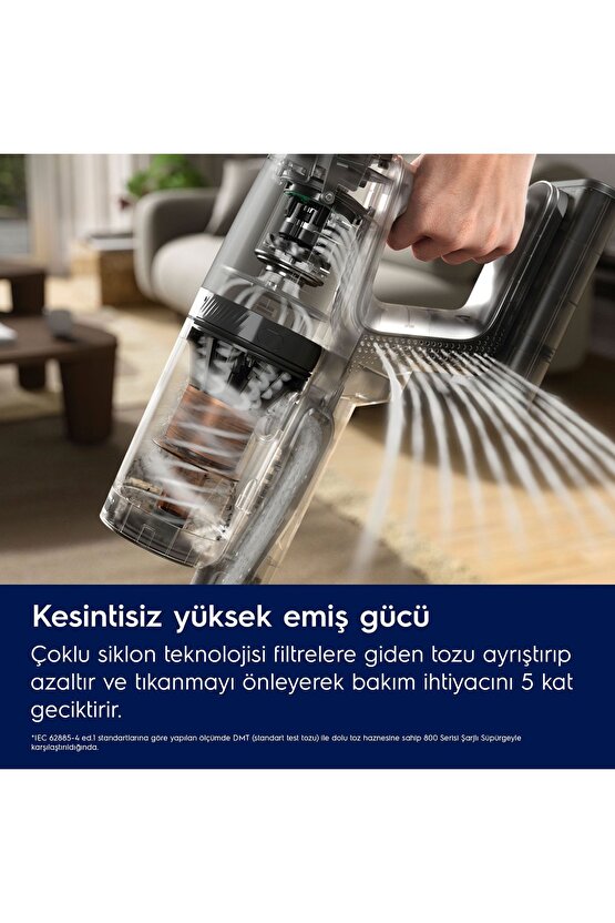 (900402303) Ep82ab25ug Dıkey Sarjlı Supurge