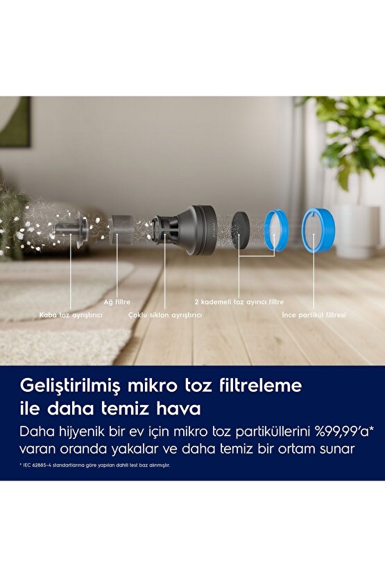 (900402303) Ep82ab25ug Dıkey Sarjlı Supurge