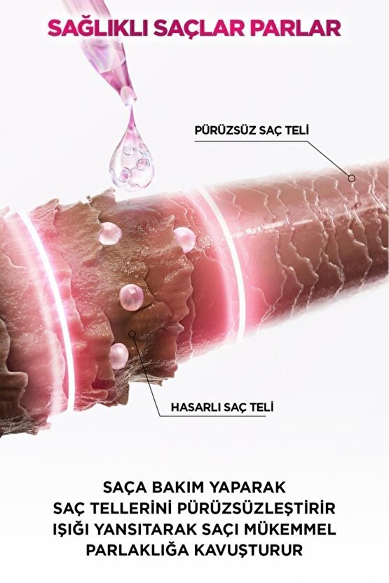 Glycolic Gloss Mükemmel Parlaklık için Bakım Yapan Şampuan [Glikolik Asit] 200ml
