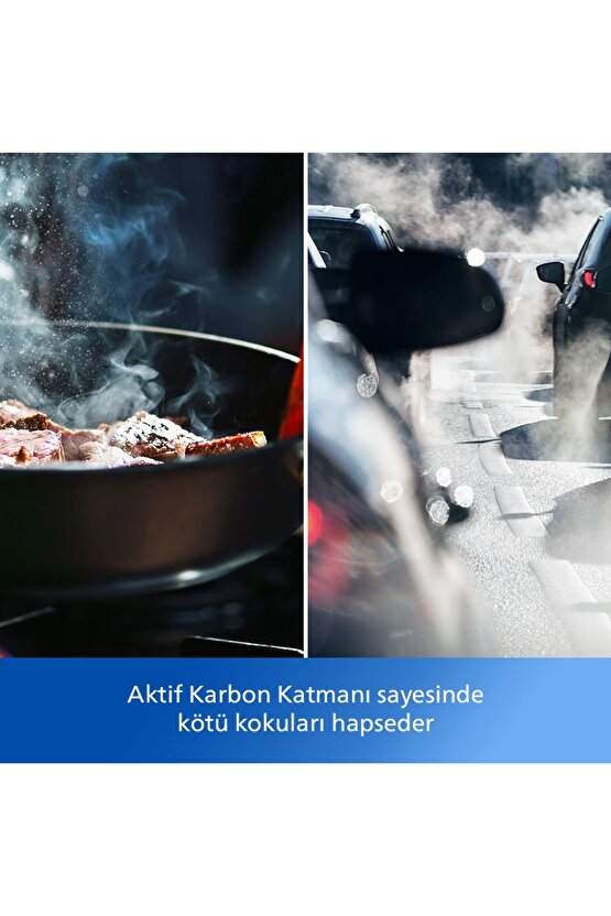 900 Serisi Hava Temizleyici, 65 M2ye Kadar Etkili, 3 Katmanlı Hepa Filtre, Ac095113