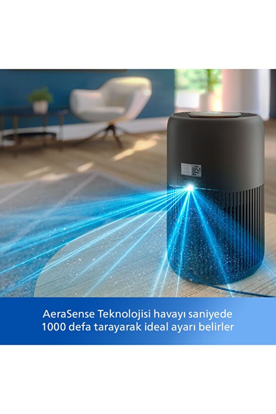 900 Serisi Hava Temizleyici, 65 M2ye Kadar Etkili, 3 Katmanlı Hepa Filtre, Ac095113