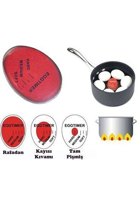 Renk Değiştiren Yumurta Zamanlayıcı Egg Timer - Yumurta Haşlama Derece Göstergesi 1 Adet