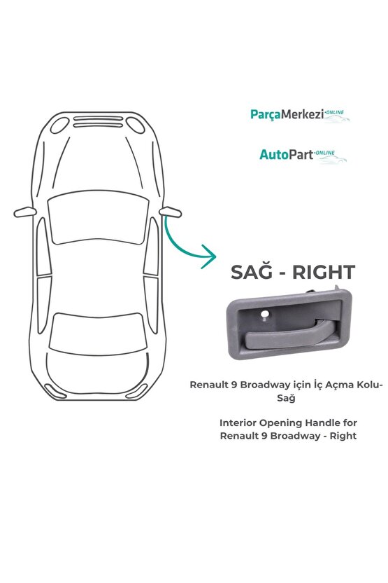 Renault 9 Broadway için İç Açma Kolu- Sağ