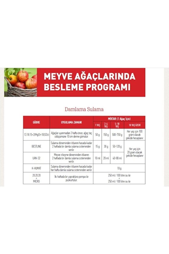 GÜBRATAŞ U.A.N. 32 5 LT Bahçe Çiçek Bitki Besini Yaprak Gübresi