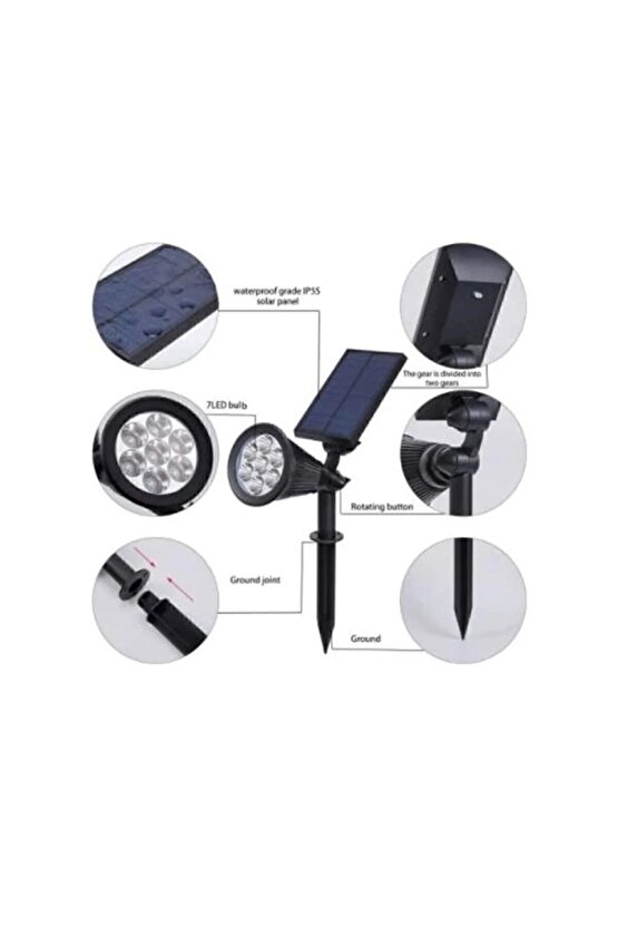 Çim Solar Led Bahçe Aydınlatması - Güneş Enejisi Ledli Çim Lambası - Güneş Enerjili Saplamalı Rgb