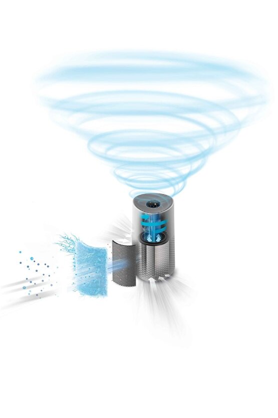 1000 Serisi Air Purifier Hava Temizleme Cihazı, 300 m3sa Temiz Hava Hızı, AC171110