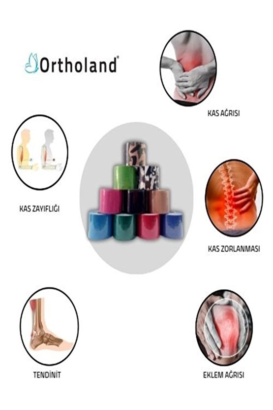 Kırmızı Renk Kinesi Band Sporcu Kas Ağrı Bandı Kinezyo Tape