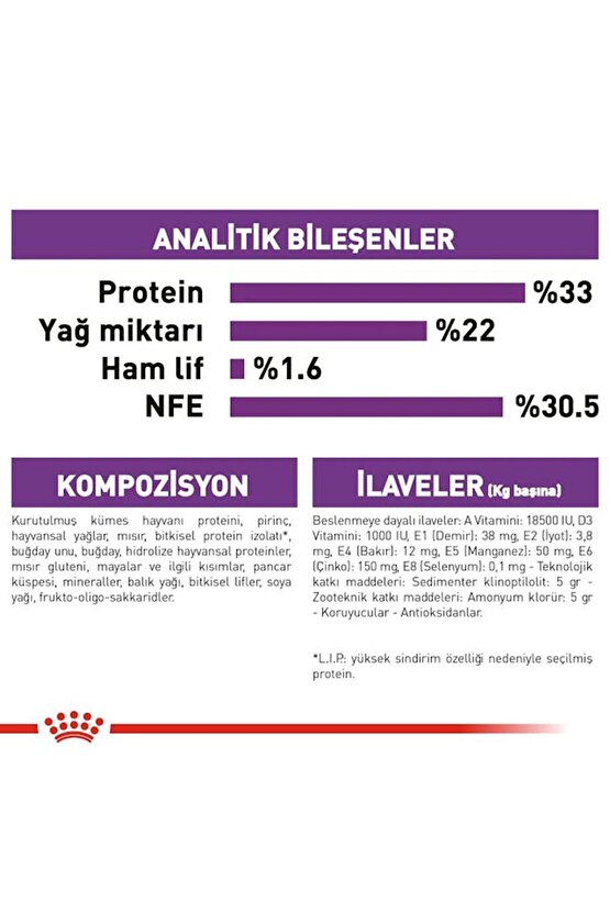 1Kg Vakumlu Fhn Sensible 33 Sindirim Hassasiyetli Kediler Için Kuru Mama - kısır olmayan