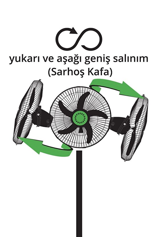 7473 3ü 1 Arada Xl Duvar Tipi, Stand Ve Masaüstü Sağa-sola, Aşağı-yukarı Salınımlı Metal Vantilatör