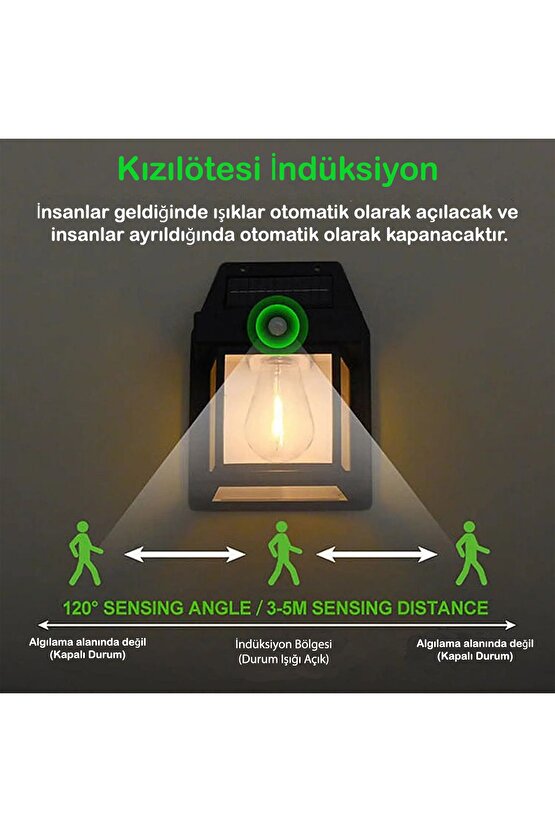 Duvar tipi Ampul Model Suya Dayanıklı Harekete Duyarlı Güneş Enerjili Solar Dış Mekan Bahçe Lambası
