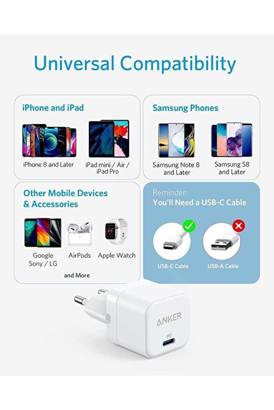 312 Cube 20w Usb-c Şarj Cihazı A2149