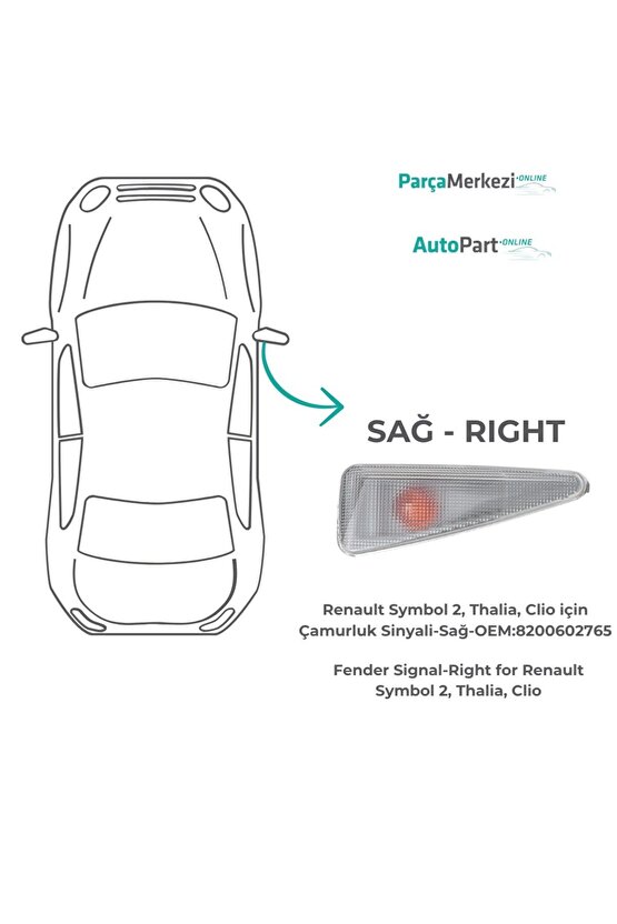 Dacia Logan, Sandero 1 için Çamurluk Sinyali-Sağ